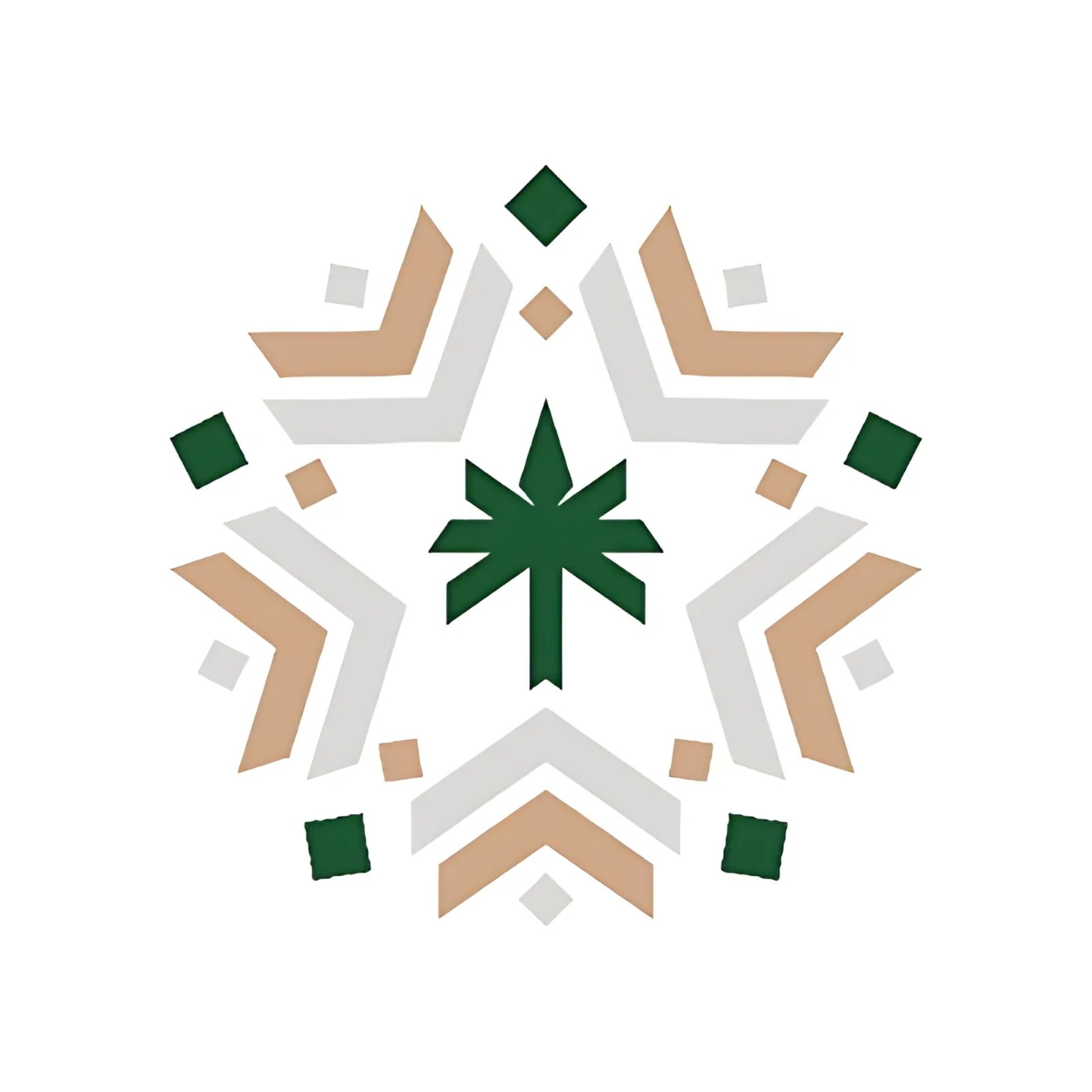 عدة وظائف